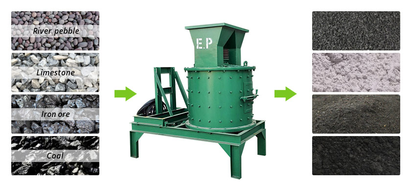 Vertical crusher