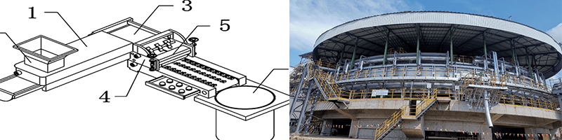 Sludge briquette solution (二) – make metallized sludge briquette for rotary hearth furnace