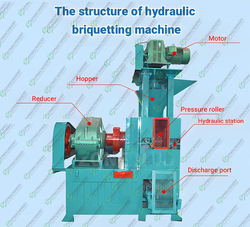 Iron Ore Powder Briquetting Machine